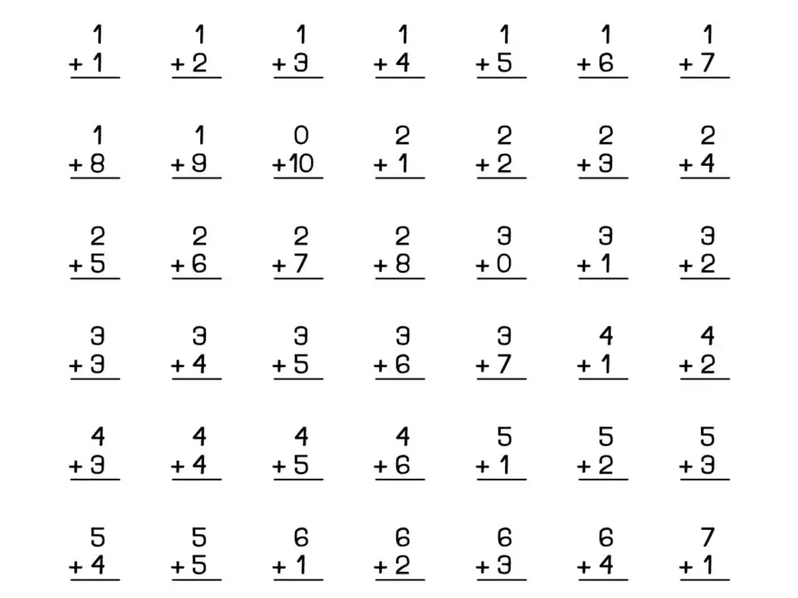 1st Grade Math Worksheet Catholic 61 Add Cnt A1