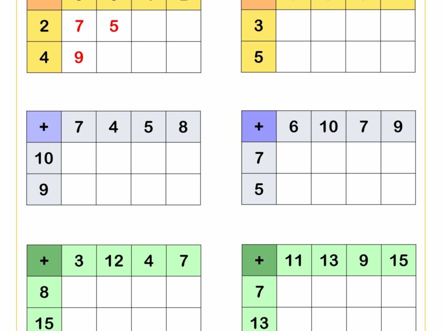 Addition Tables Up To 15 Worksheet