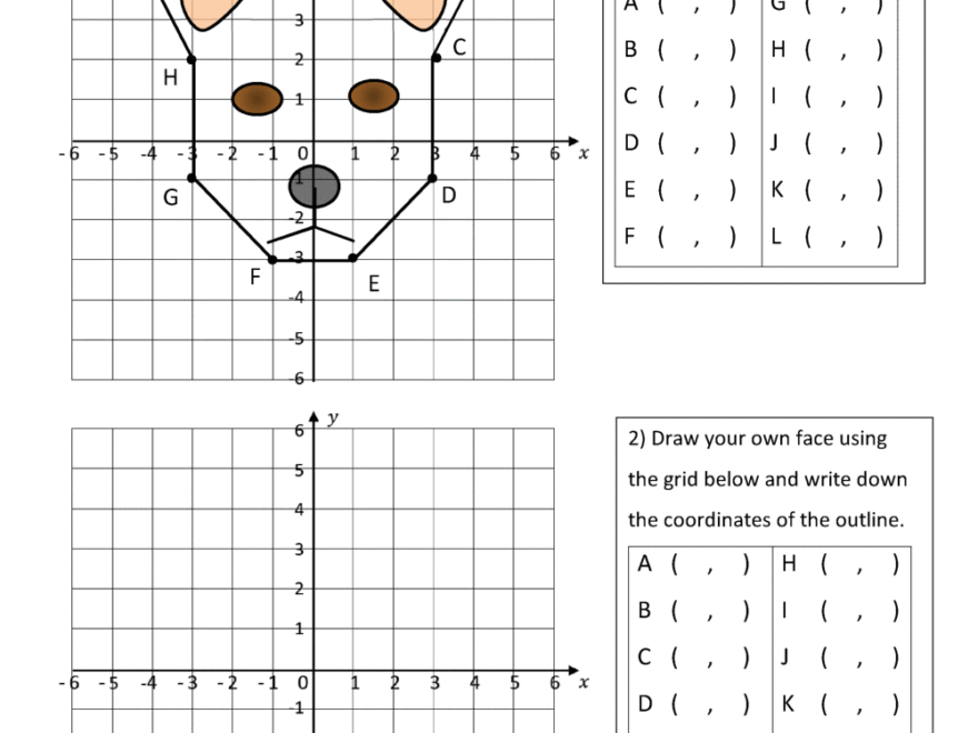 Coordinate Plane Worksheets