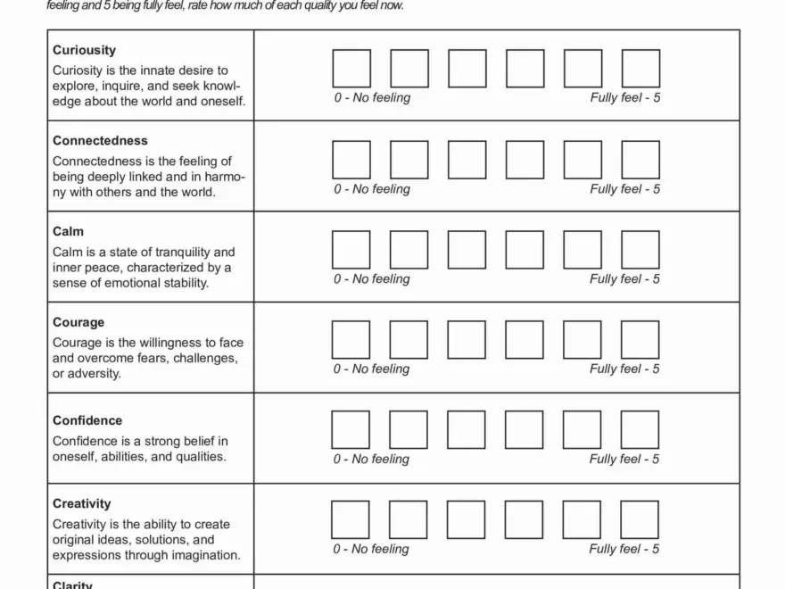 Internal Family Systems Worksheets Bundle Pdf Templates