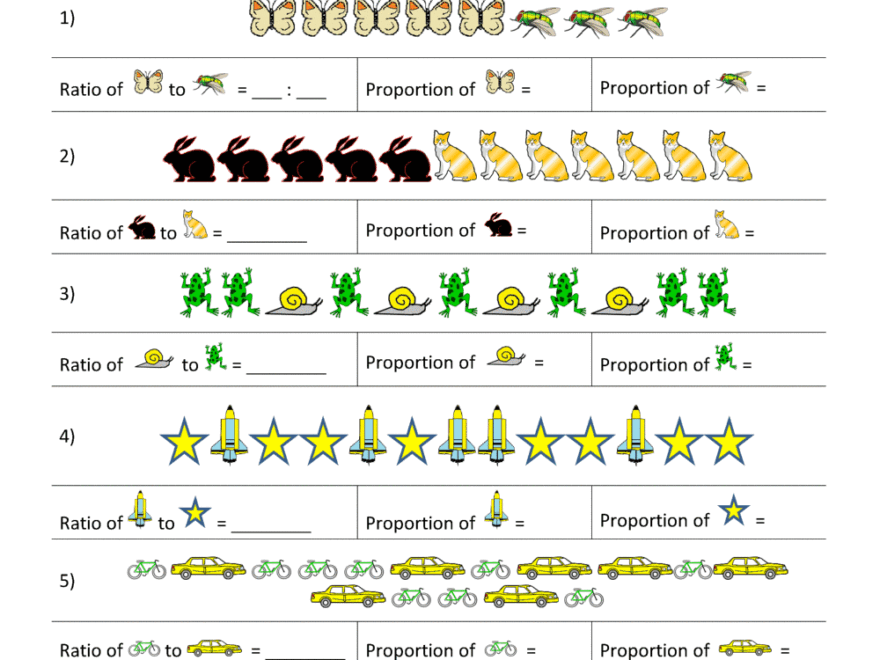 Ratio And Proportion Worksheet