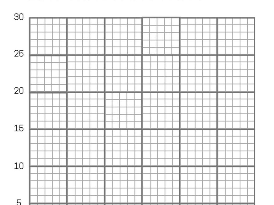 Spring Graphing Coordinate Plane Worksheets