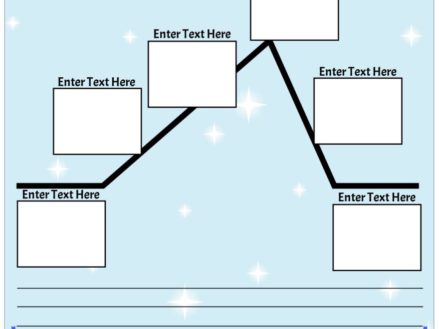 Worksheet Plot Diagram